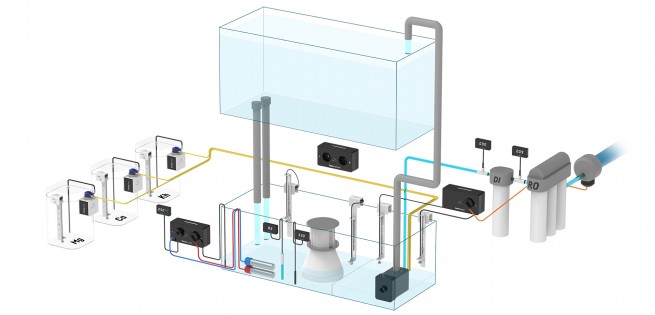 Thermo Control - online temp control